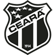 Imagem da matéria: Mycael pega pênalti, e Athletico vence o Bahia na Arena da Baixada